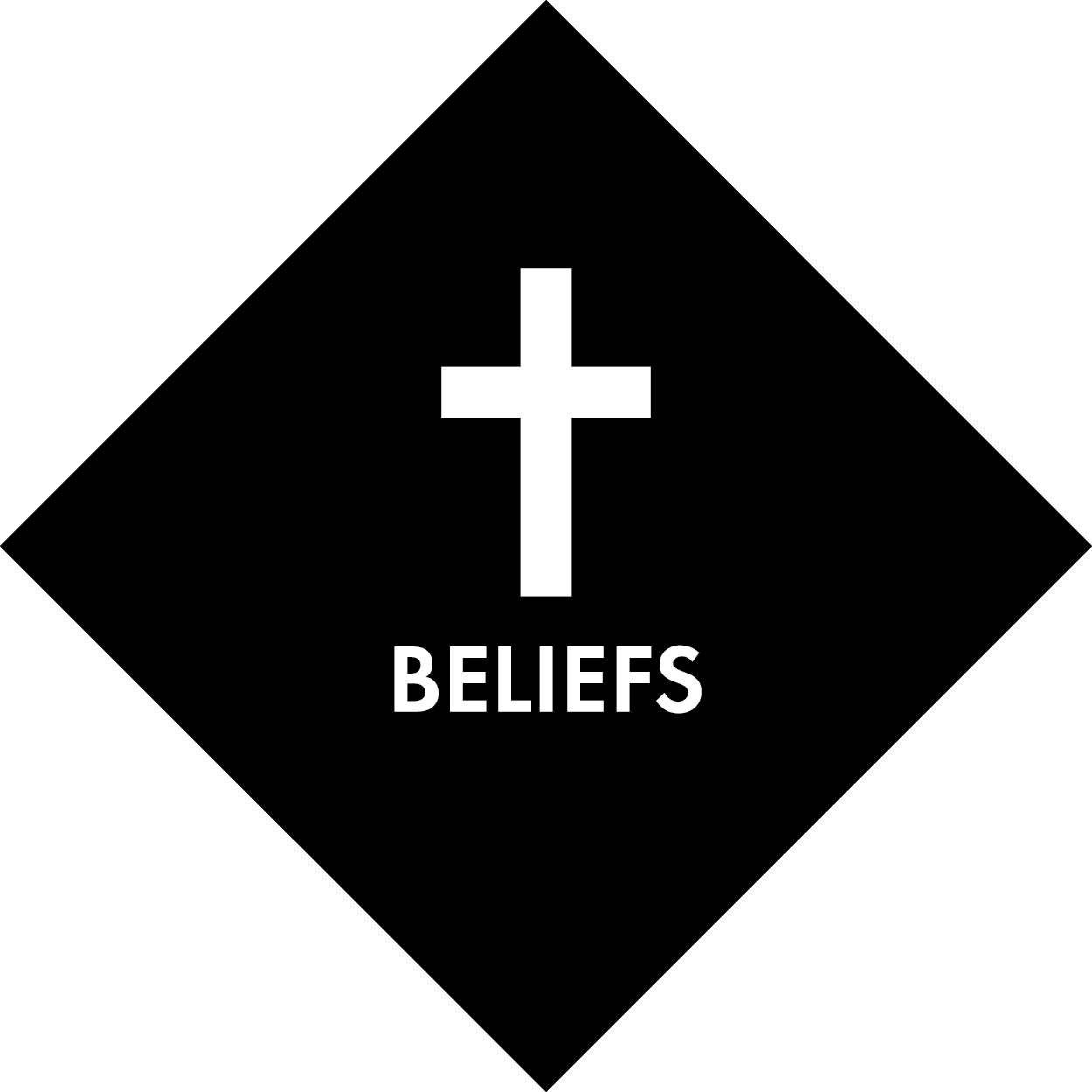 about beliefs